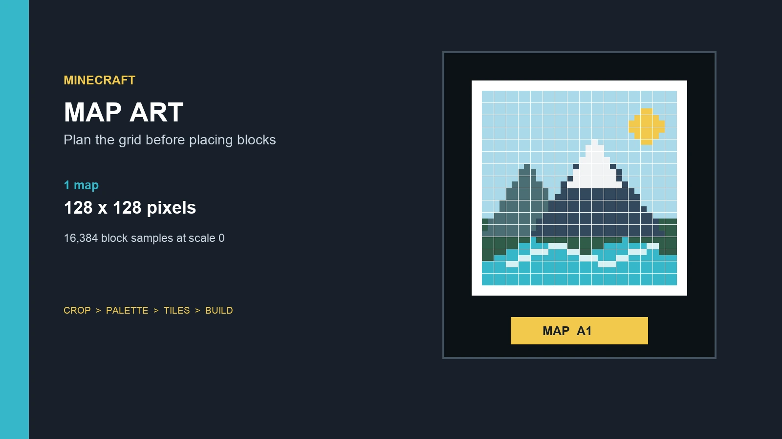 Minecraft Map Art: Sizes, Colors, and How to Plan a Build