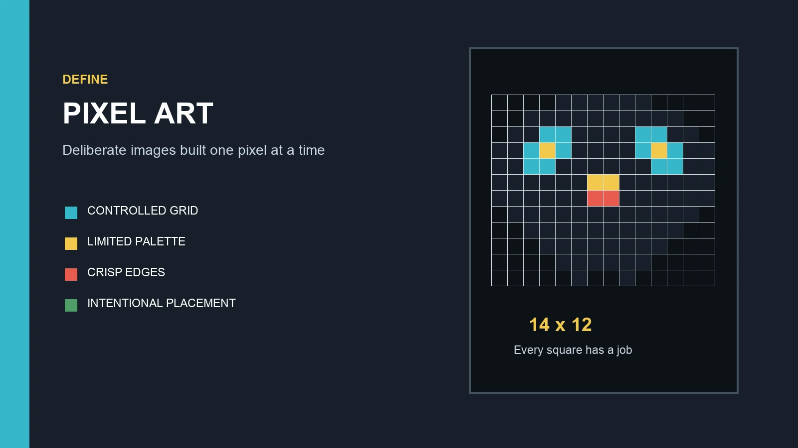 Define Pixel Art: What It Is and What Makes It Different