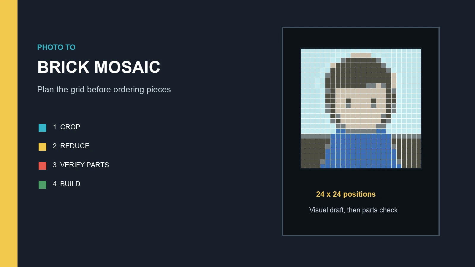LEGO Photo Mosaic: How to Plan a Build From a Picture