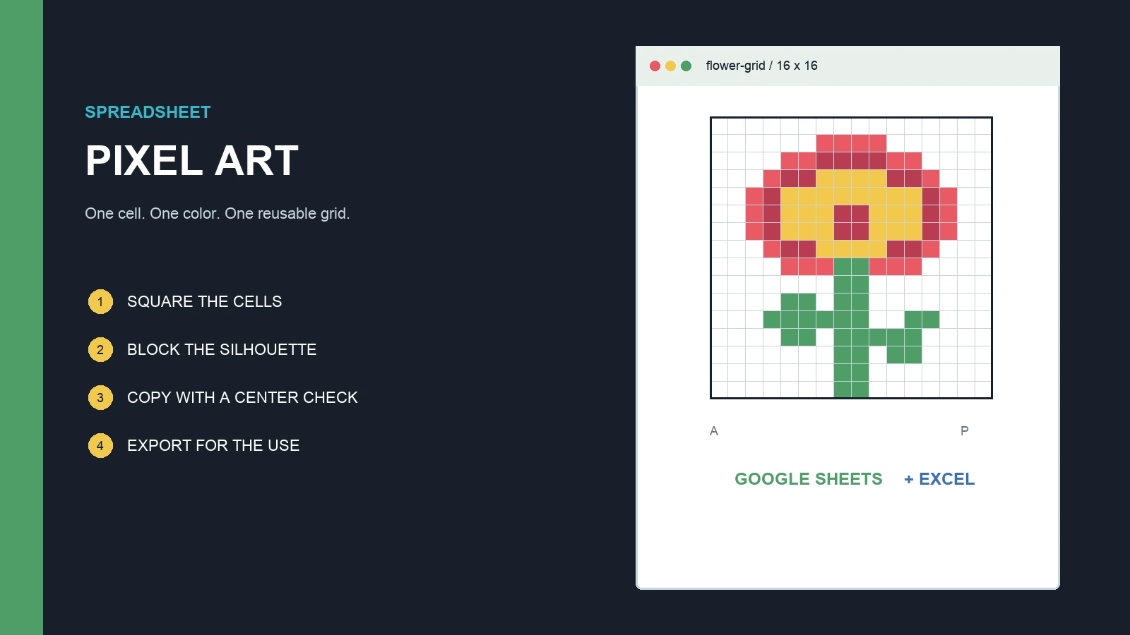 Spreadsheet Pixel Art: A Google Sheets and Excel Guide