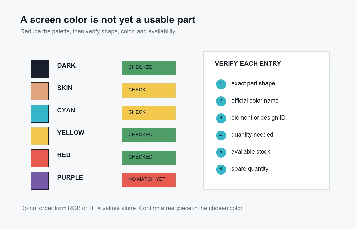 A six-color screen palette is reviewed for exact part shape, official color name, ID, quantity, stock, and spares